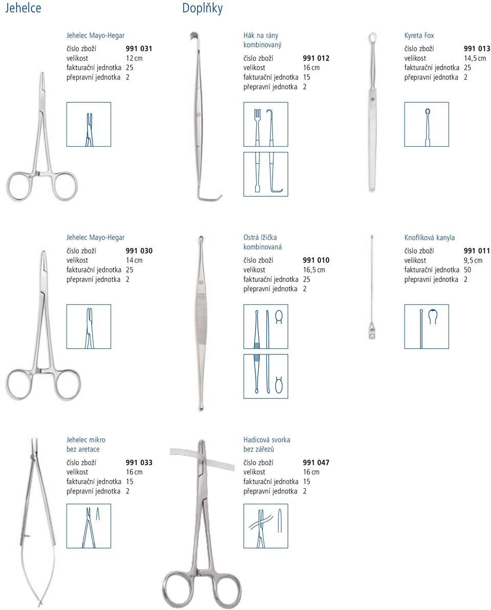číslo zboží 991 010 16,5 cm Knoflíková kanyla číslo zboží 991 011 9,5 cm fakturační jednotka 50 Jehelec mikro bez aretace