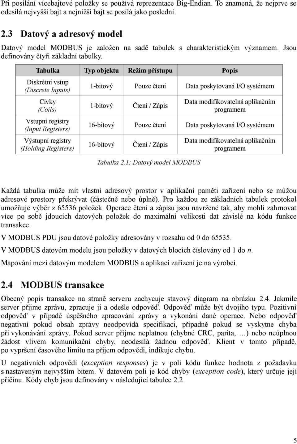 Tabulka Typ objektu Režim přístupu Popis Diskrétní vstup (Discrete Inputs) Cívky (Coils) Vstupní registry (Input Registers) Výstupní registry (Holding Registers) 1-bitový Pouze čtení Data poskytovaná