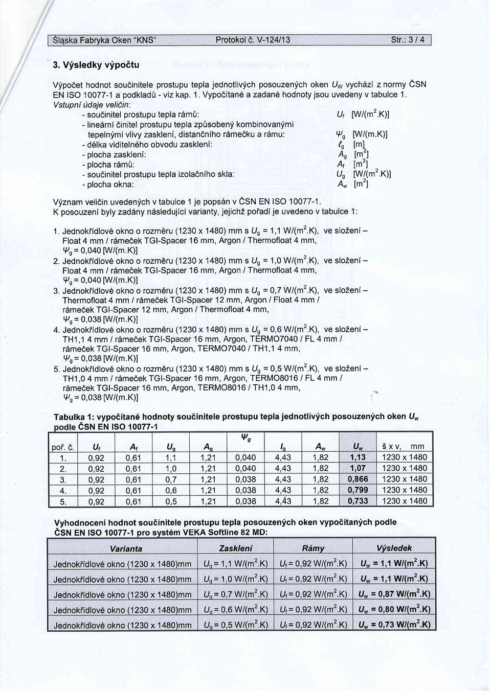 Vstupnf 0daje veliiin: - souoinitel prostupu tepla r6m0: ur [w/(m2.