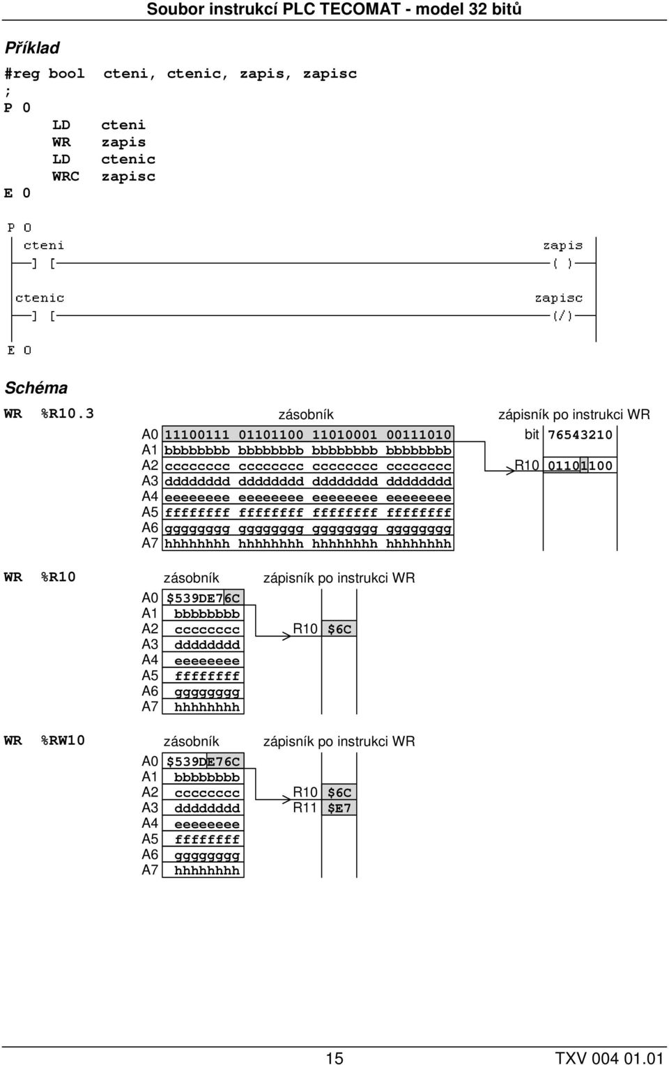 eeeeeeee ffffffff ffffffff ffffffff ffffffff gggggggg gggggggg gggggggg gggggggg hhhhhhhh hhhhhhhh hhhhhhhh hhhhhhhh zápisník po instrukci WR bit 76543210 R10 01101100 WR %R10 WR %RW10 A0 A1 A2 A3 A4