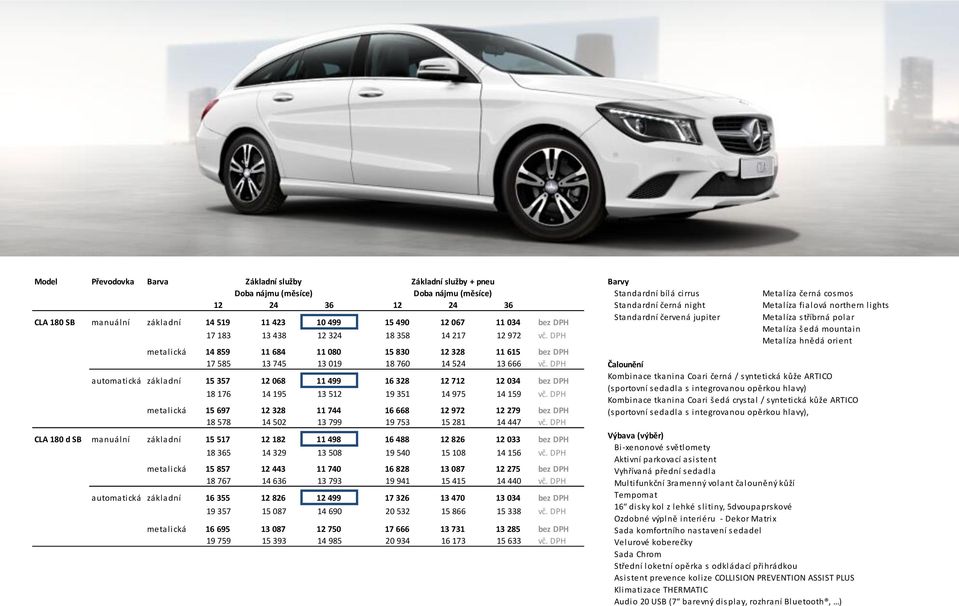 DPH automatická základní 15 357 12 068 11 499 16 328 12 712 12 034 bez DPH 18 176 14 195 13 512 19 351 14 975 14 159 vč.