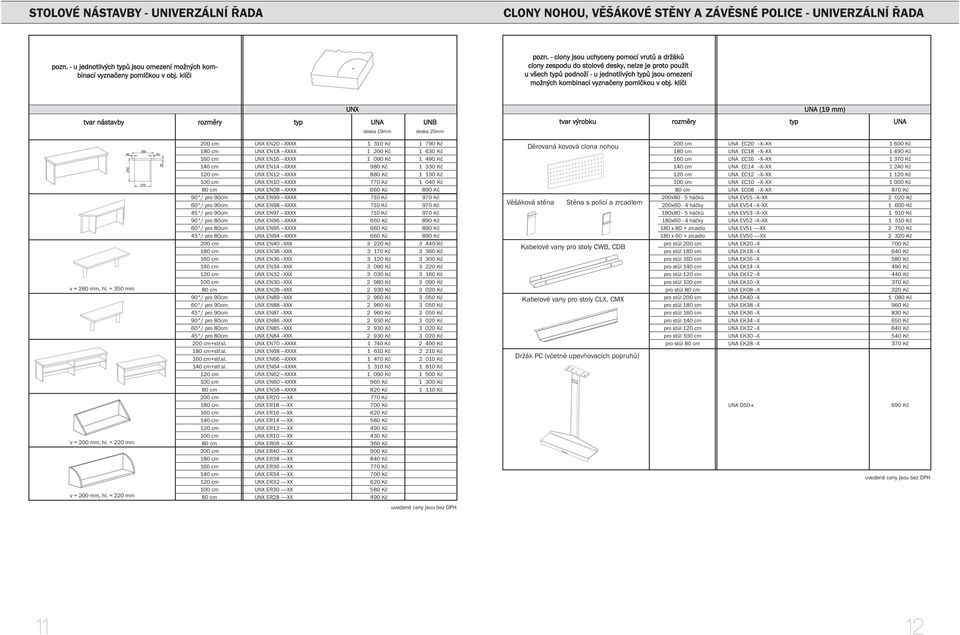 klíči UNX tvar nástavby rozměry typ UNA UNB deska 19mm deska 25mm UNA (19 mm) tvar výrobku rozměry typ UNA v = 260 mm, hl. = 350 mm v = 200 mm, hl. = 220 mm v = 200 mm, hl.
