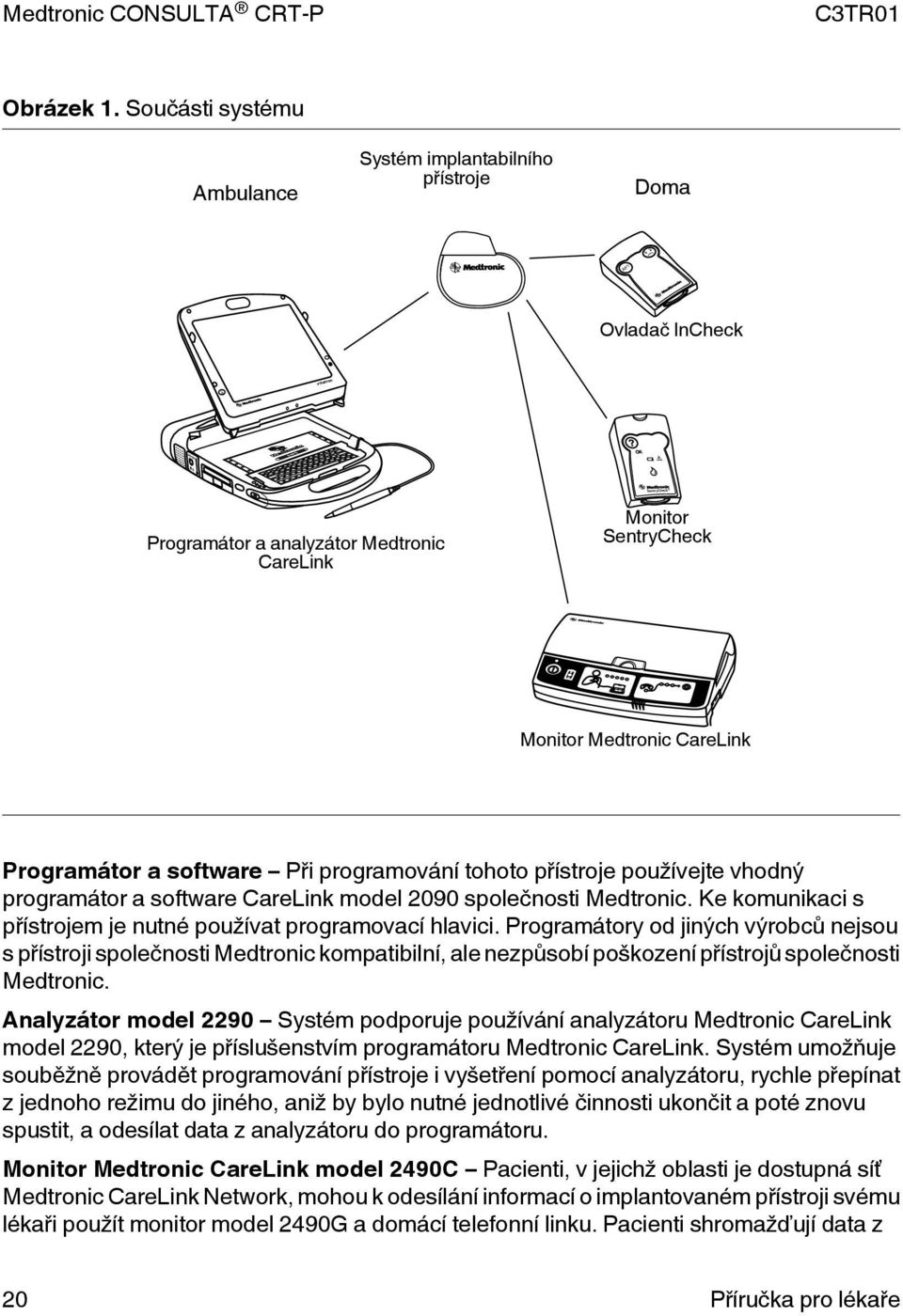 software CareLink model 2090 společnosti Medtronic. Ke komunikaci s přístrojem je nutné používat programovací hlavici.