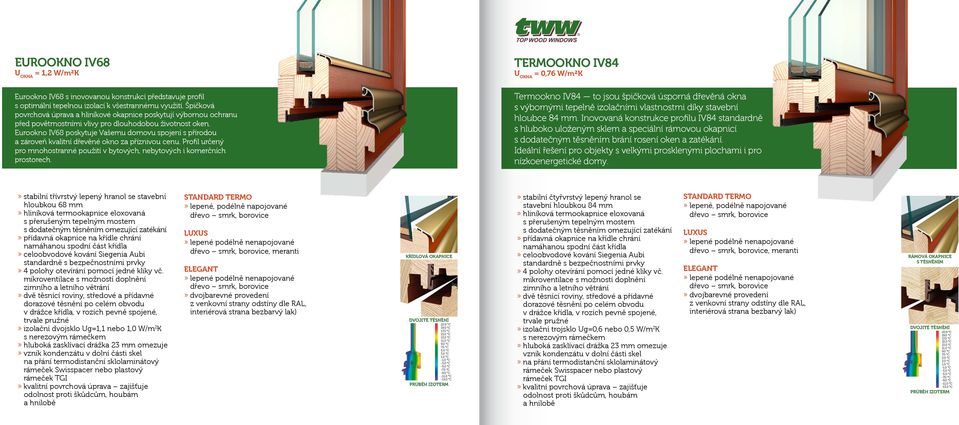 Eurookno IV68 poskytuje Vašemu domovu spojení s přírodou a zároveň kvalitní dřevěné okno za příznivou cenu. Profil určený pro mnohostranné použití v bytových, nebytových i komerčních prostorech.
