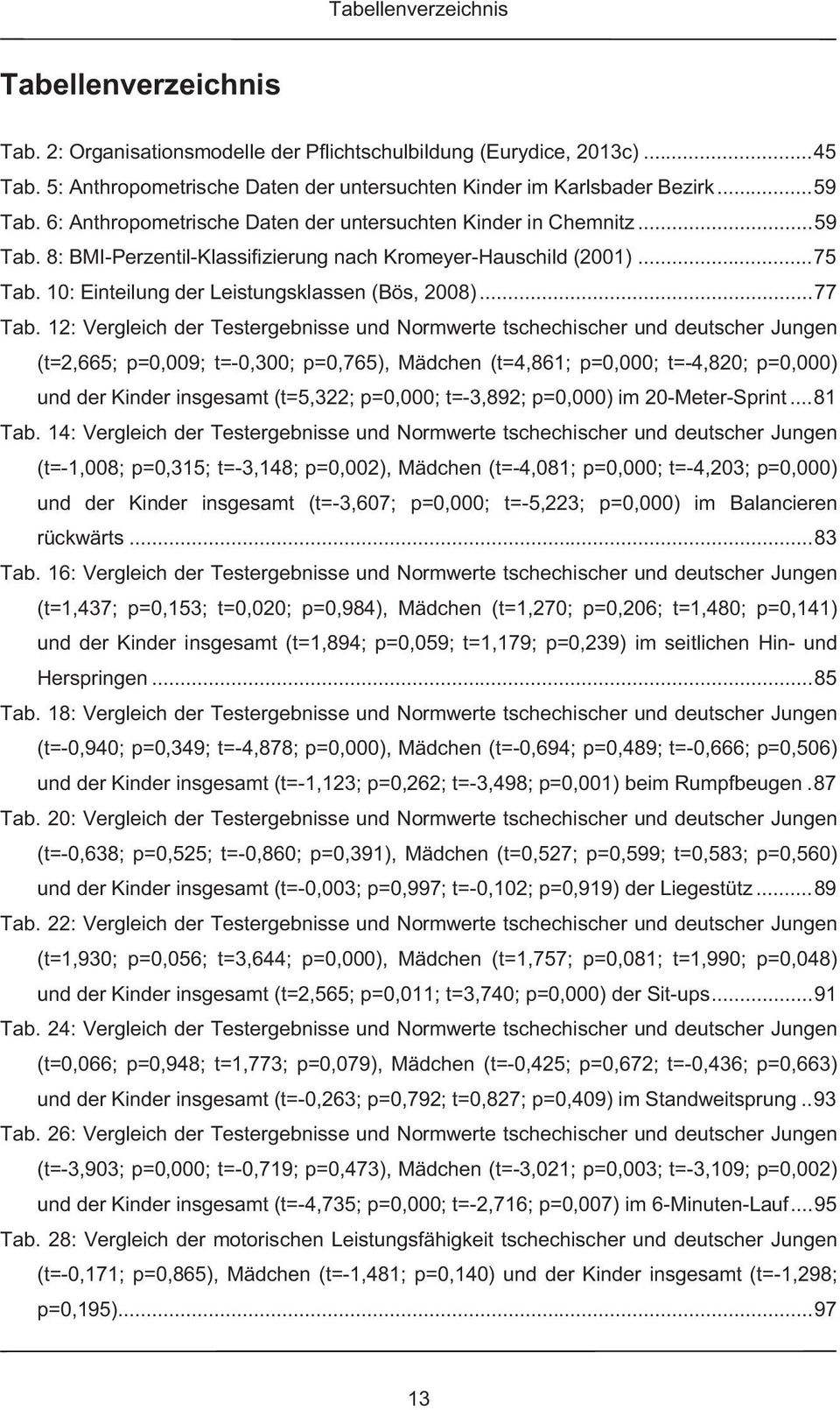 10: Einteilung der Leistungsklassen (Bös, 2008)... 77 Tab.