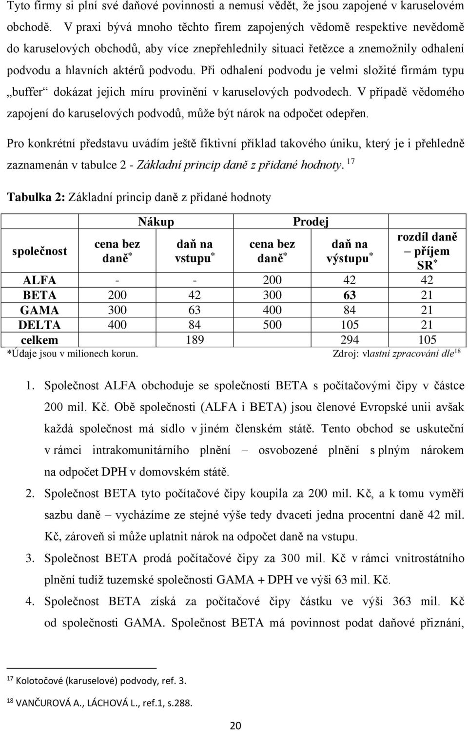 Při odhalení podvodu je velmi složité firmám typu buffer dokázat jejich míru provinění v karuselových podvodech. V případě vědomého zapojení do karuselových podvodů, může být nárok na odpočet odepřen.