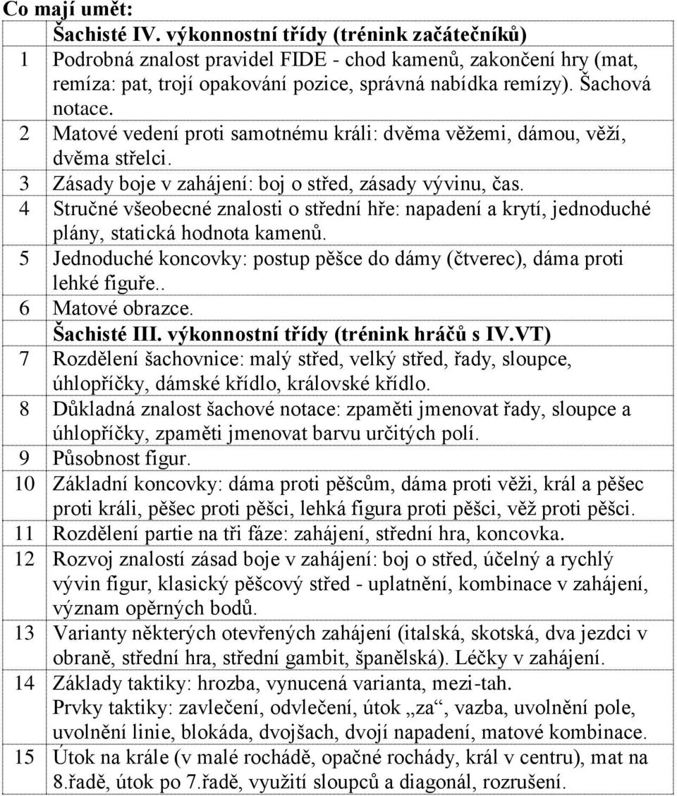 4 Stručné všeobecné znalosti o střední hře: napadení a krytí, jednoduché plány, statická hodnota kamenů. 5 Jednoduché koncovky: postup pěšce do dámy (čtverec), dáma proti lehké figuře.