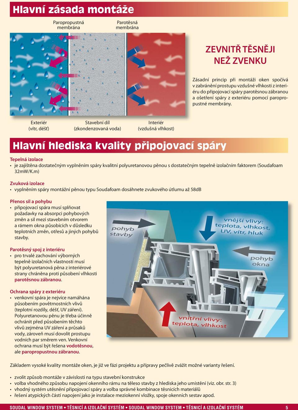 (vítr, déšť) Stavební díl (zkondenzovaná voda) (vzdušná vlhkost) Hlavní hlediska kvality připojovací spáry Tepelná izolace je zajištěna dostatečným vyplněním spáry kvalitní polyuretanovou pěnou s