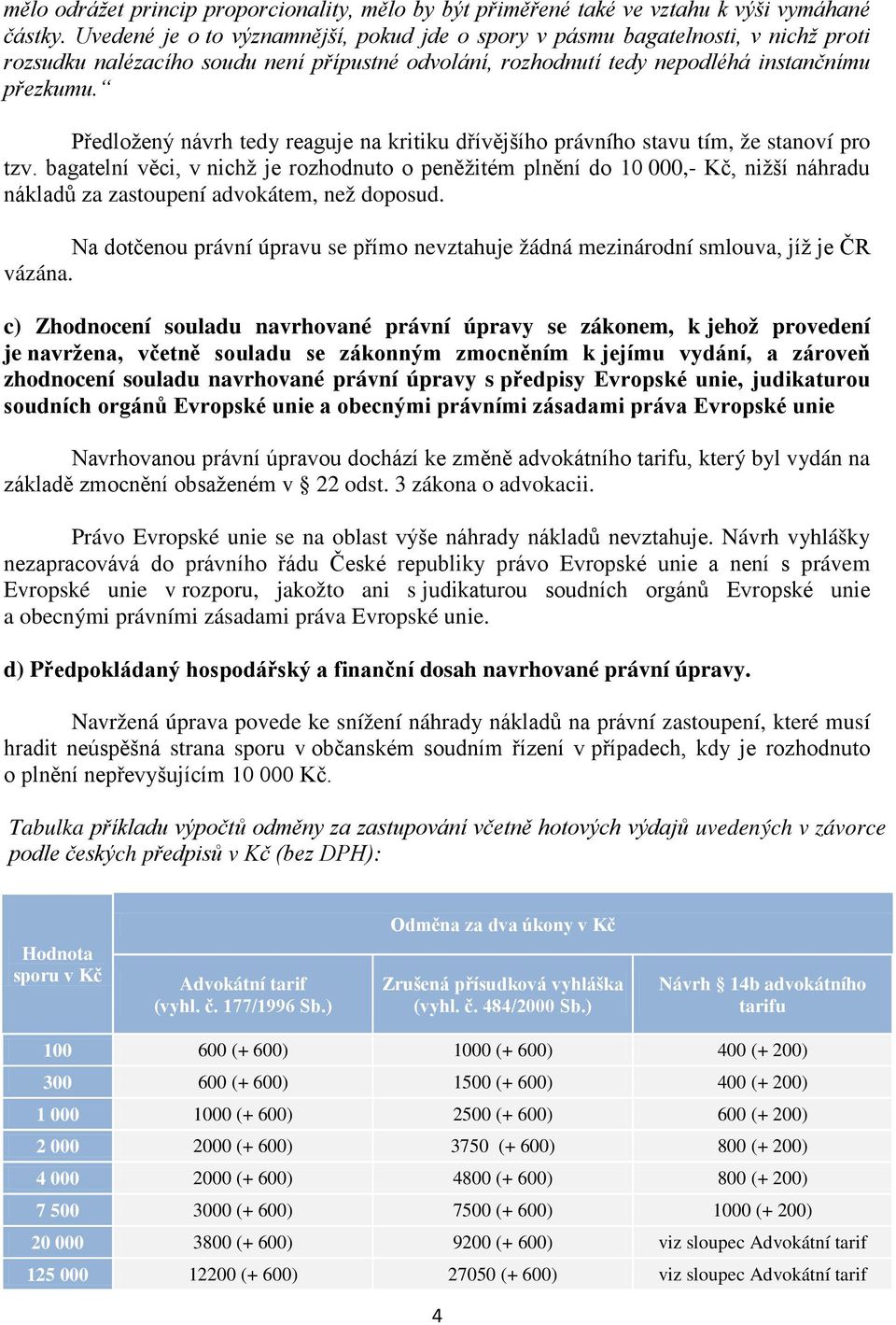 Předložený návrh tedy reaguje na kritiku dřívějšího právního stavu tím, že stanoví pro tzv.