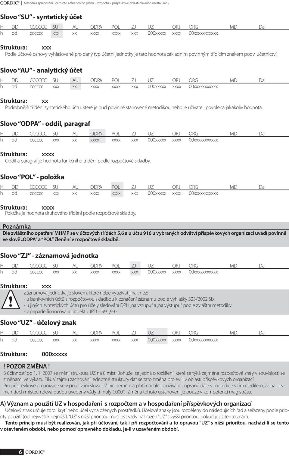 Slovo AU - analytický účet H DD CCCCCC SU AU ODPA POL ZJ UZ ORJ ORG MD Dal h dd cccccc xxx xx xxxx xxxx xxx 000xxxxx xxxx 00xxxxxxxxxxx Struktura: xx Podrobnější třídění syntetického účtu, které je