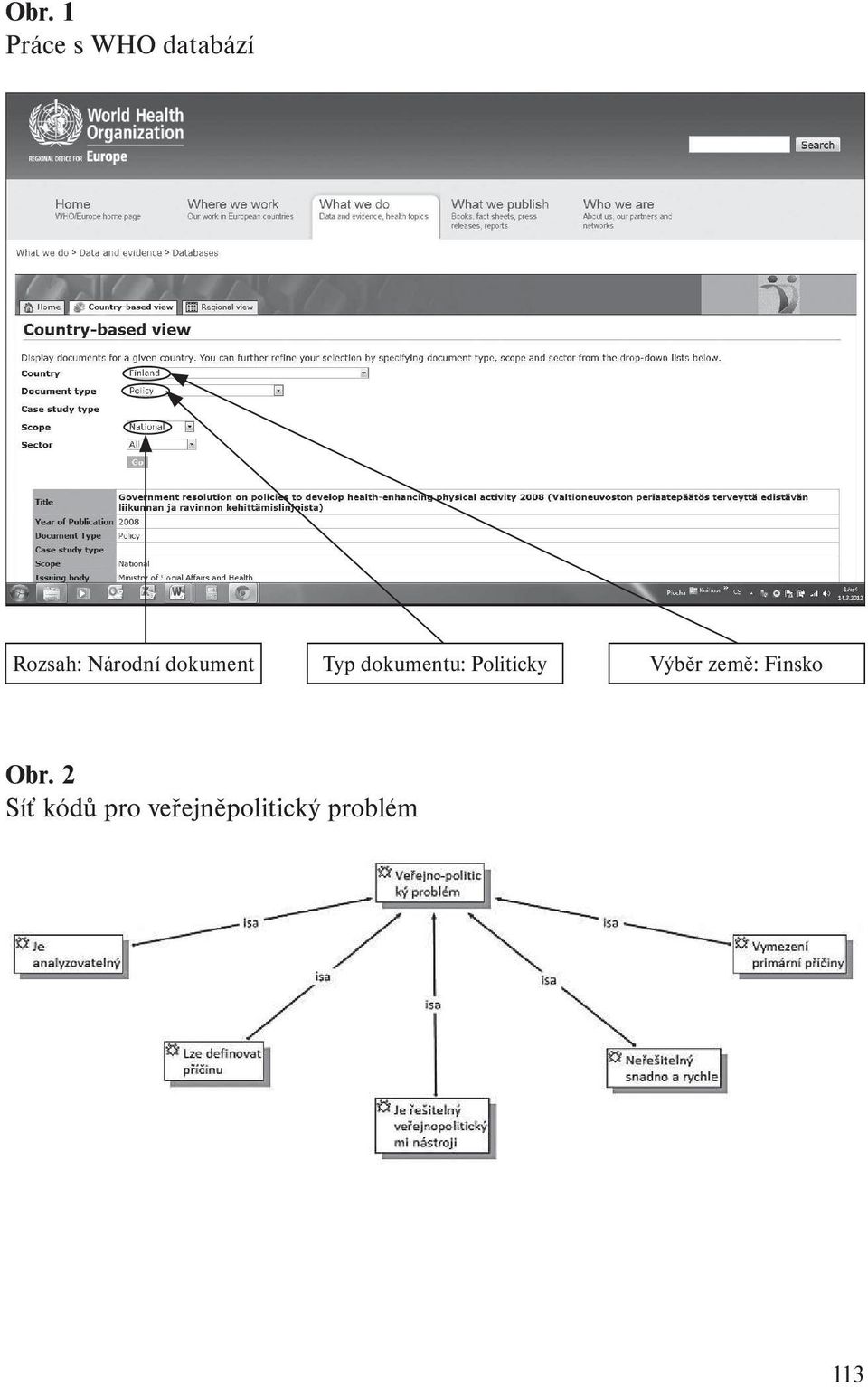 Politicky Výběr země: Finsko Obr.