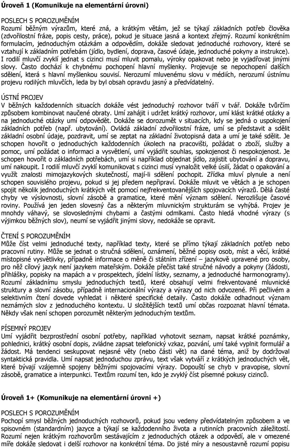 Rozumí konkrétním formulacím, jednoduchým otázkám a odpovědím, dokáže sledovat jednoduché rozhovory, které se vztahují k základním potřebám (jídlo, bydlení, doprava, časové údaje, jednoduché pokyny a