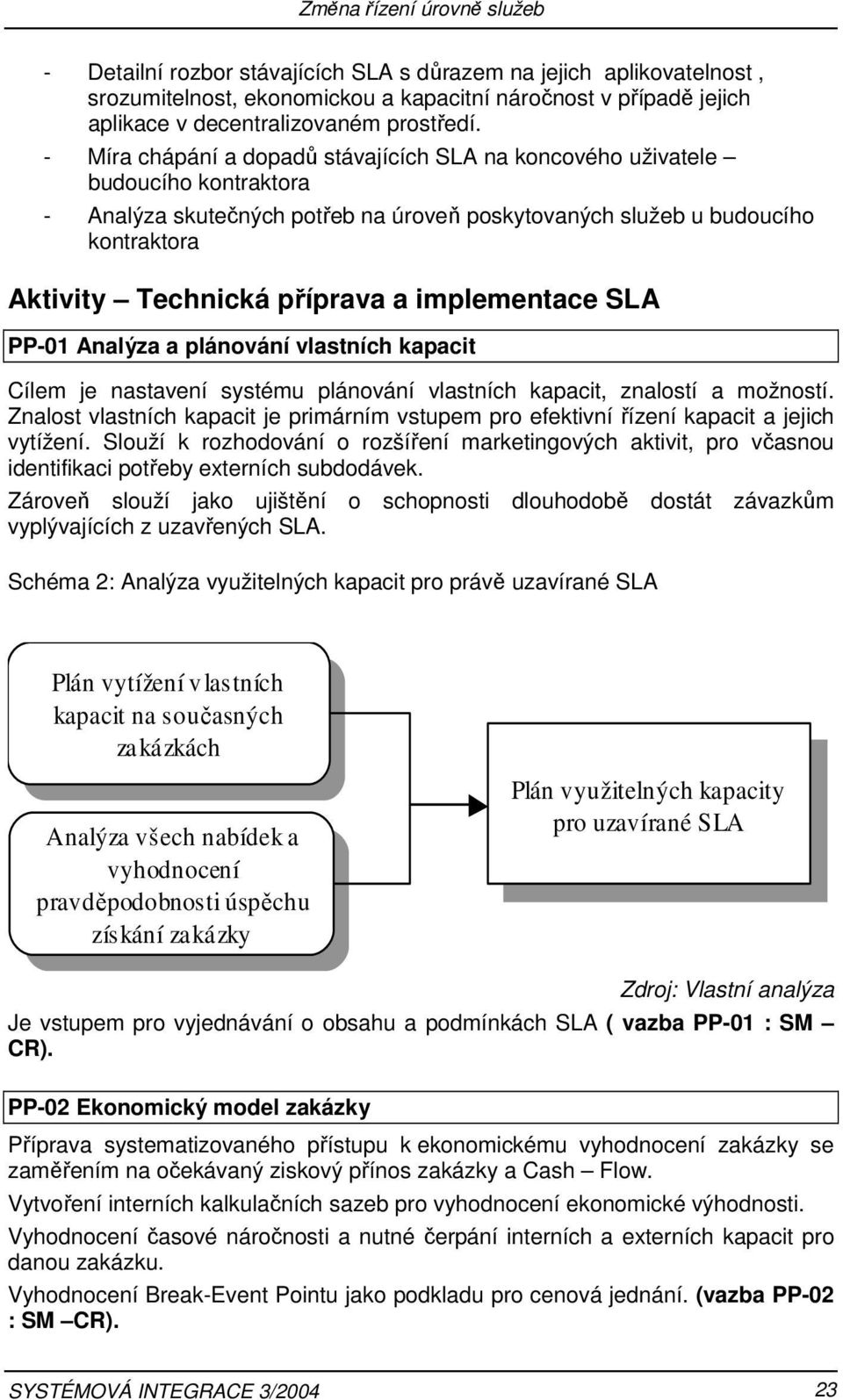 implementace SLA PP-01 Analýza a plánování vlastních kapacit Cílem je nastavení systému plánování vlastních kapacit, znalostí a možností.