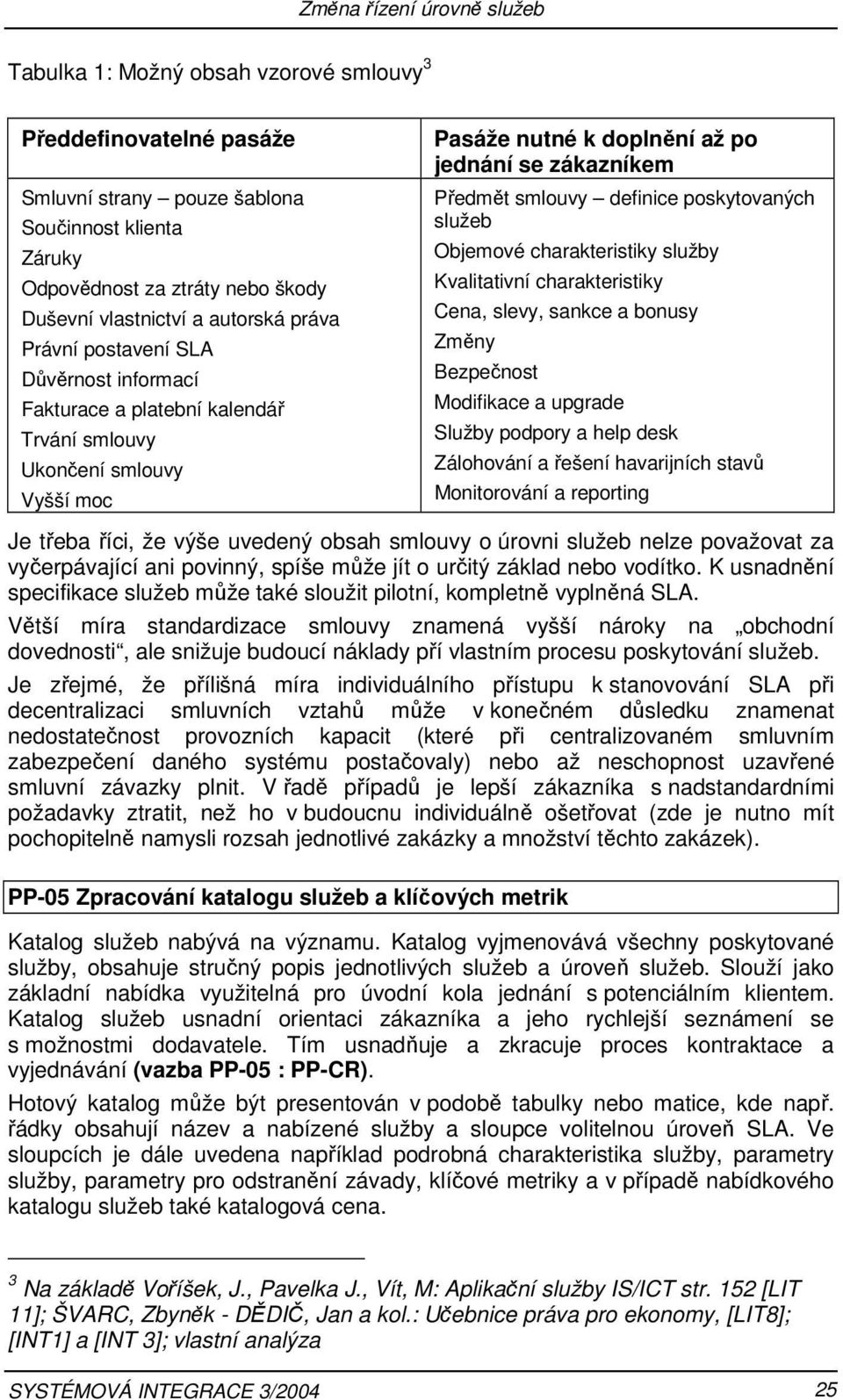 služeb Objemové charakteristiky služby Kvalitativní charakteristiky Cena, slevy, sankce a bonusy Změny Bezpečnost Modifikace a upgrade Služby podpory a help desk Zálohování a řešení havarijních stavů