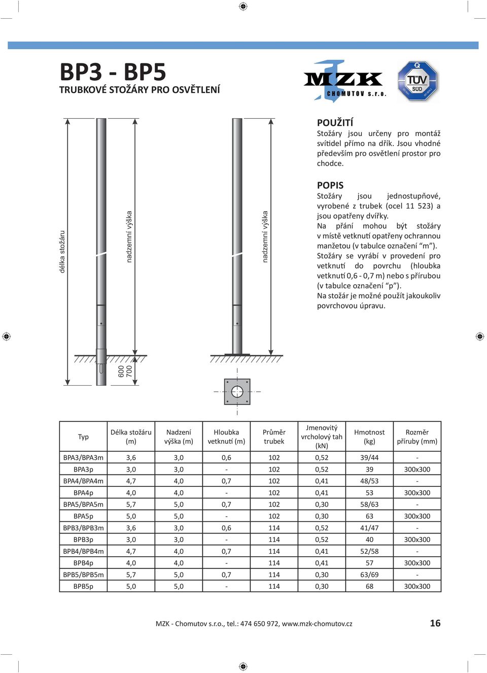 Stožáry se vyrábí v provedení pro vetknutí do povrchu (hloubka vetknutí 0,6-0,7 m) nebo s přírubou (v tabulce označení p ). Na stožár je možné použít jakoukoliv povrchovou úpravu.