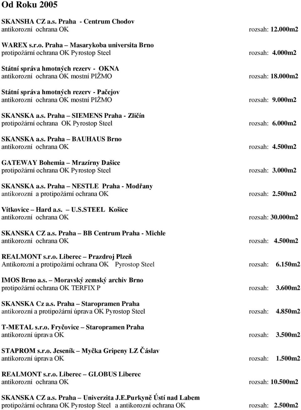 000m2 SKANSKA a.s. Praha BAUHAUS Brno antikorozní ochrana OK rozsah: 4.500m2 GATEWAY Bohemia Mrazírny Dašice protipožární ochrana OK Pyrostop Steel rozsah: 3.000m2 SKANSKA a.s. Praha NESTLE Praha - Modřany antikorozní a protipožární ochrana OK rozsah: 2.