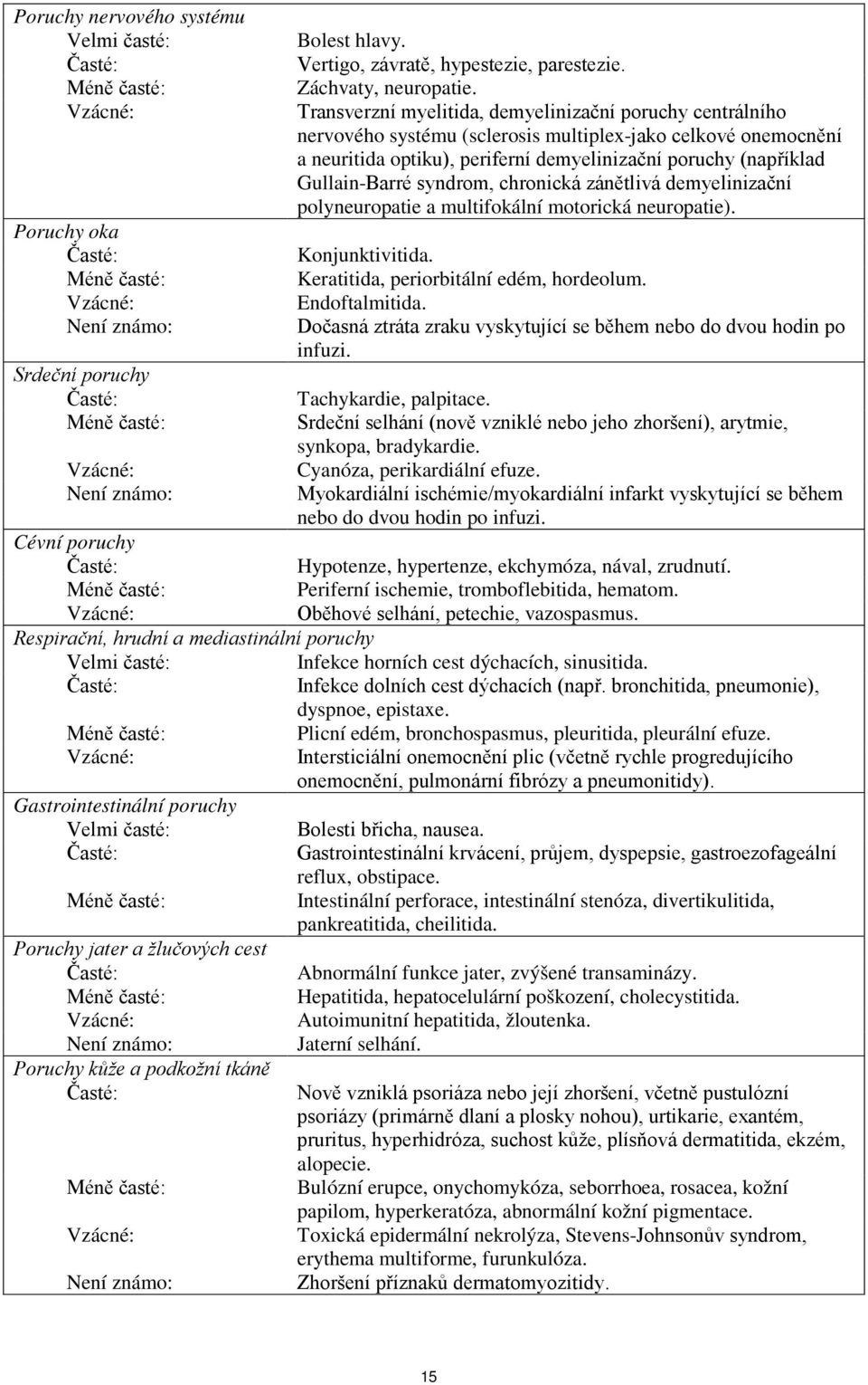 Gullain-Barré syndrom, chronická zánětlivá demyelinizační polyneuropatie a multifokální motorická neuropatie). Poruchy oka Časté: Konjunktivitida.