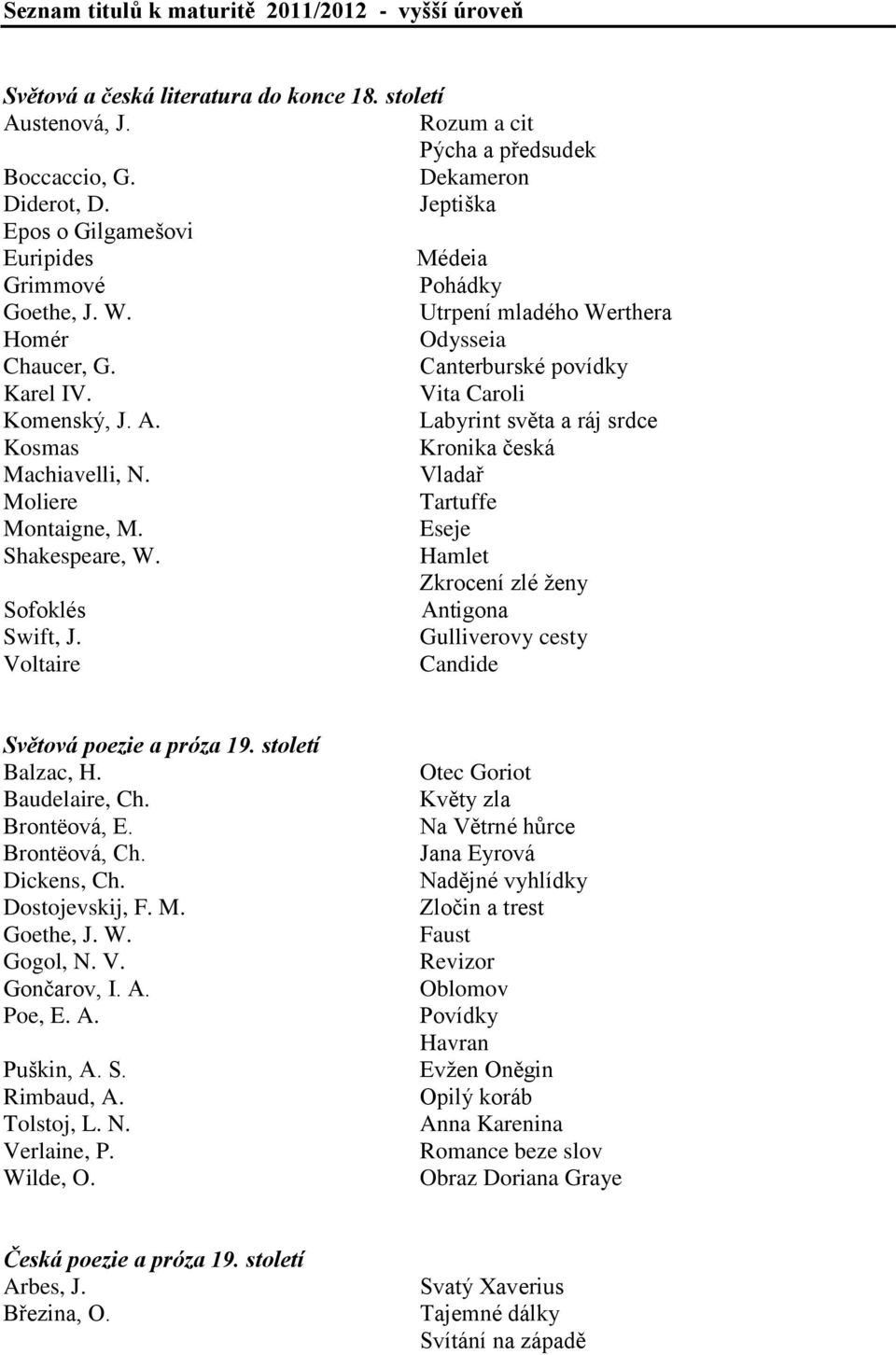 Labyrint světa a ráj srdce Kosmas Kronika česká Machiavelli, N. Vladař Moliere Tartuffe Montaigne, M. Eseje Shakespeare, W. Hamlet Zkrocení zlé ţeny Sofoklés Antigona Swift, J.