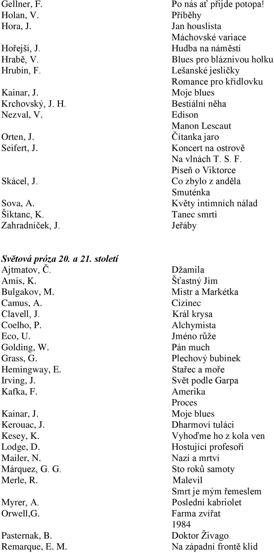 ostrově Na vlnách T. S. F. Píseň o Viktorce Co zbylo z anděla Smuténka Květy intimních nálad Tanec smrti Jeřáby Světová próza 20. a 21. století Ajtmatov, Č. Amis, K. Bulgakov, M. Camus, A. Clavell, J.