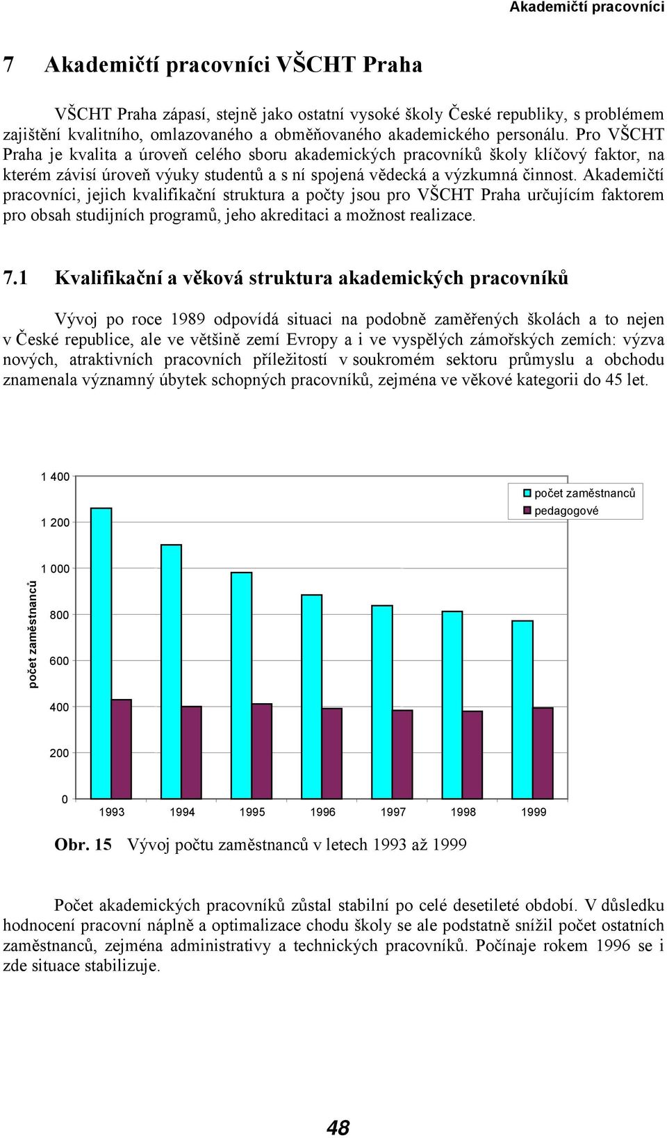 Akademičtí pracovníci, jejich kvalifikační struktura a počty jsou pro VŠCHT Praha určujícím faktorem pro obsah studijních programů, jeho akreditaci a možnost realizace. 7.