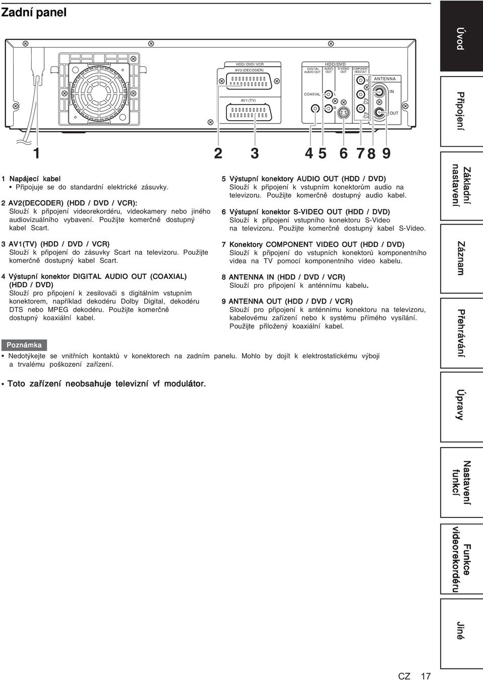 3 AV(TV) ( / DVD / VCR) Slouží k připojení do zásuvky Scart na televizoru. Použijte komerčně dostupný kabel Scart.