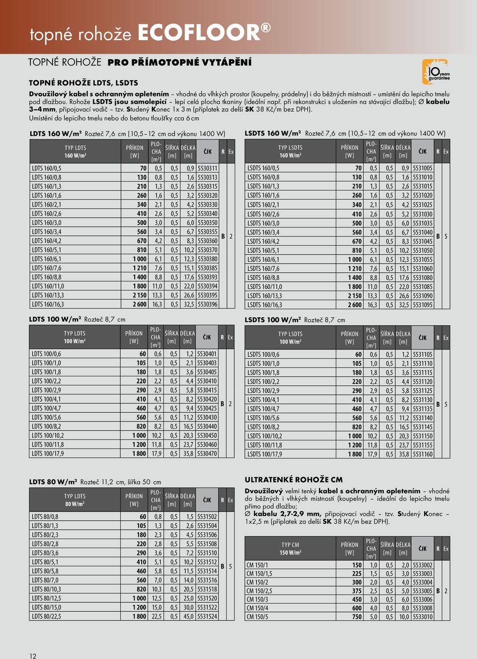 Studený Konec 1x 3 m (příplatek za delší SK 38 Kč/m bez DPH).