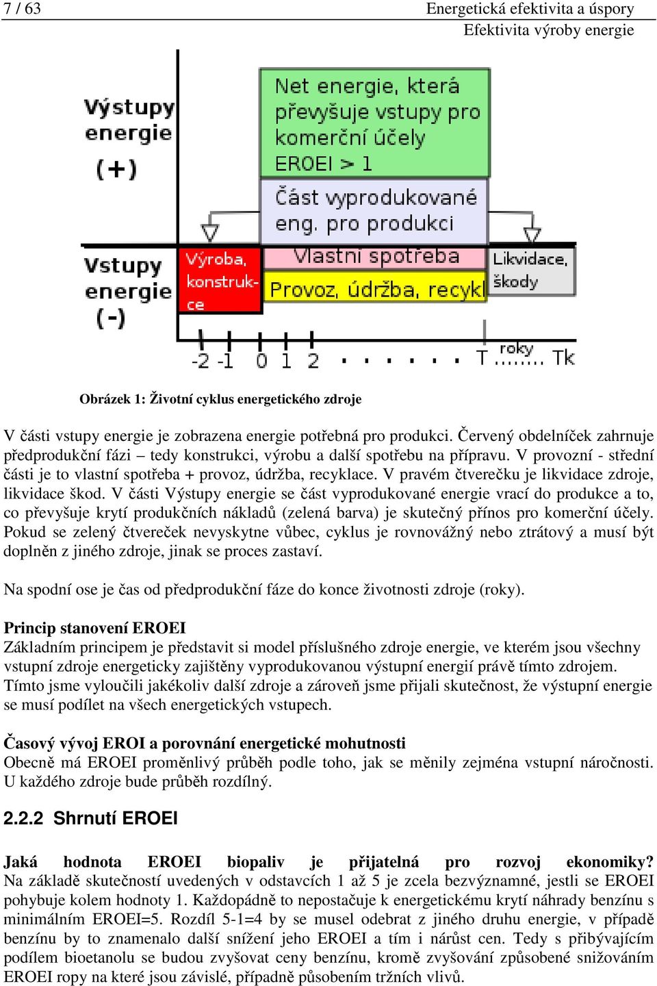 V pravém čtverečku je likvidace zdroje, likvidace škod.