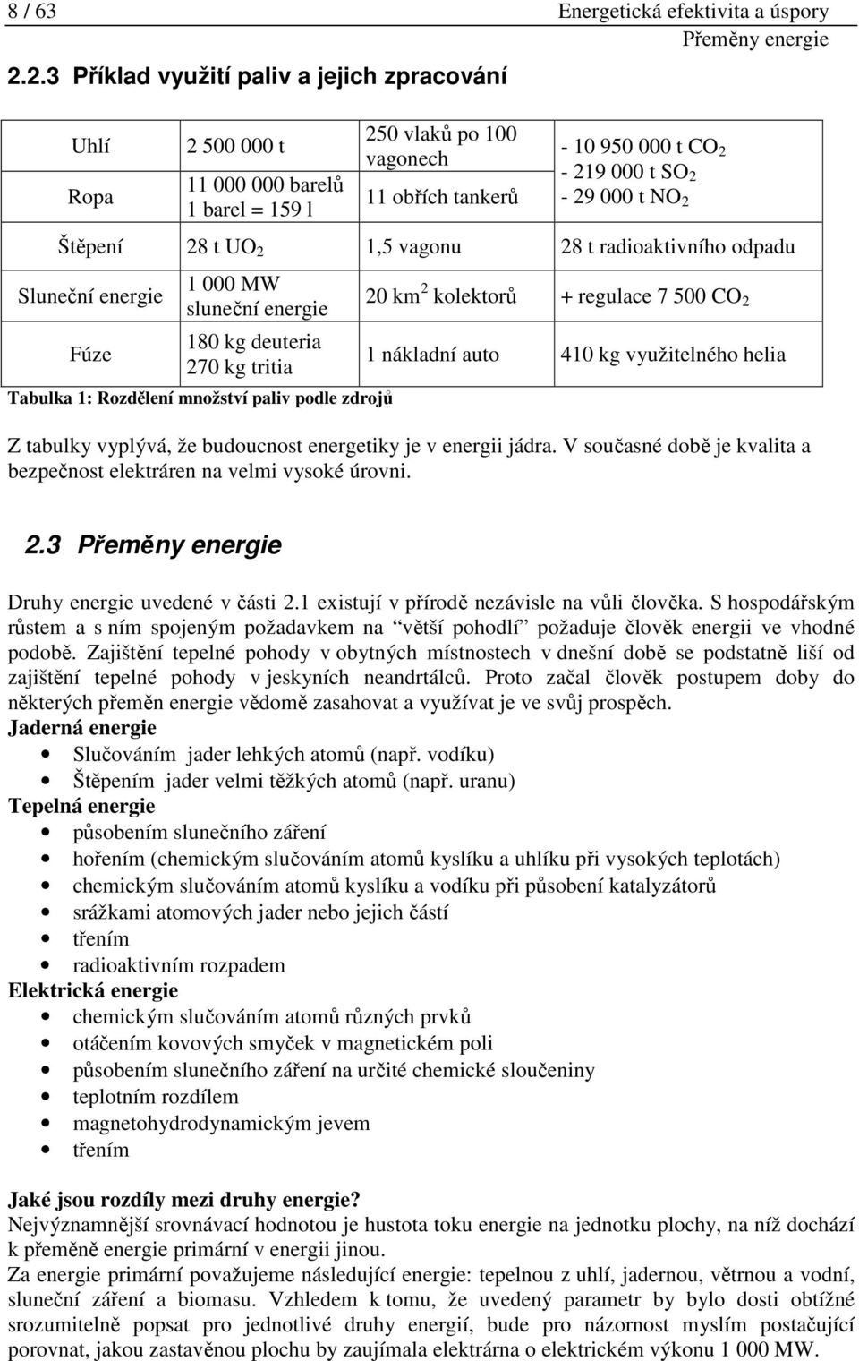 Štěpení 28 t UO 2 1,5 vagonu 28 t radioaktivního odpadu Sluneční energie Fúze 1 000 MW sluneční energie 180 kg deuteria 270 kg tritia Tabulka 1: Rozdělení množství paliv podle zdrojů 20 km 2