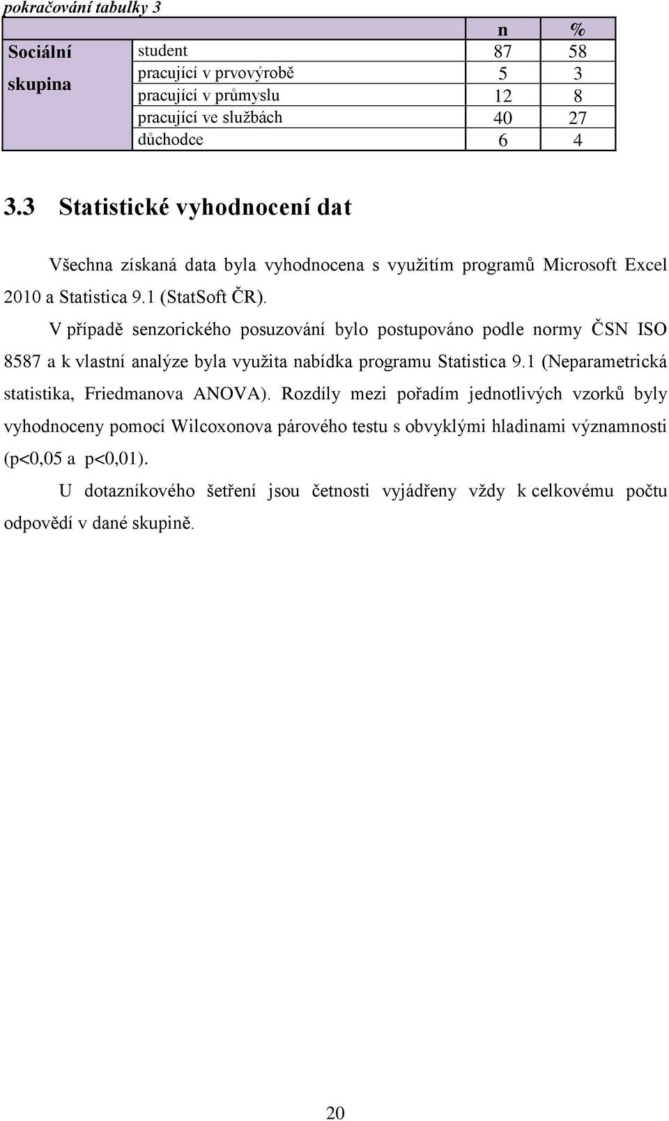 V případě senzorického posuzování bylo postupováno podle normy ČSN ISO 8587 a k vlastní analýze byla využita nabídka programu Statistica 9.