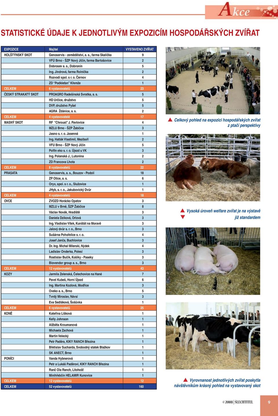 Černov 4 ZD Podkleťan Křemže 1 CELKEM 6 vystavovatelů 23 ČESKÝ STRAKATÝ SKOT PROAGRO Radešínská Svratka, a. s. 5 HD Určice, družstvo 5 DVP, družstvo Pyšel 5 AGRA Ždánice, a. s. 2 CELKEM 4 vystavovatelé 17 MASNÝ SKOT RF Chroust J.