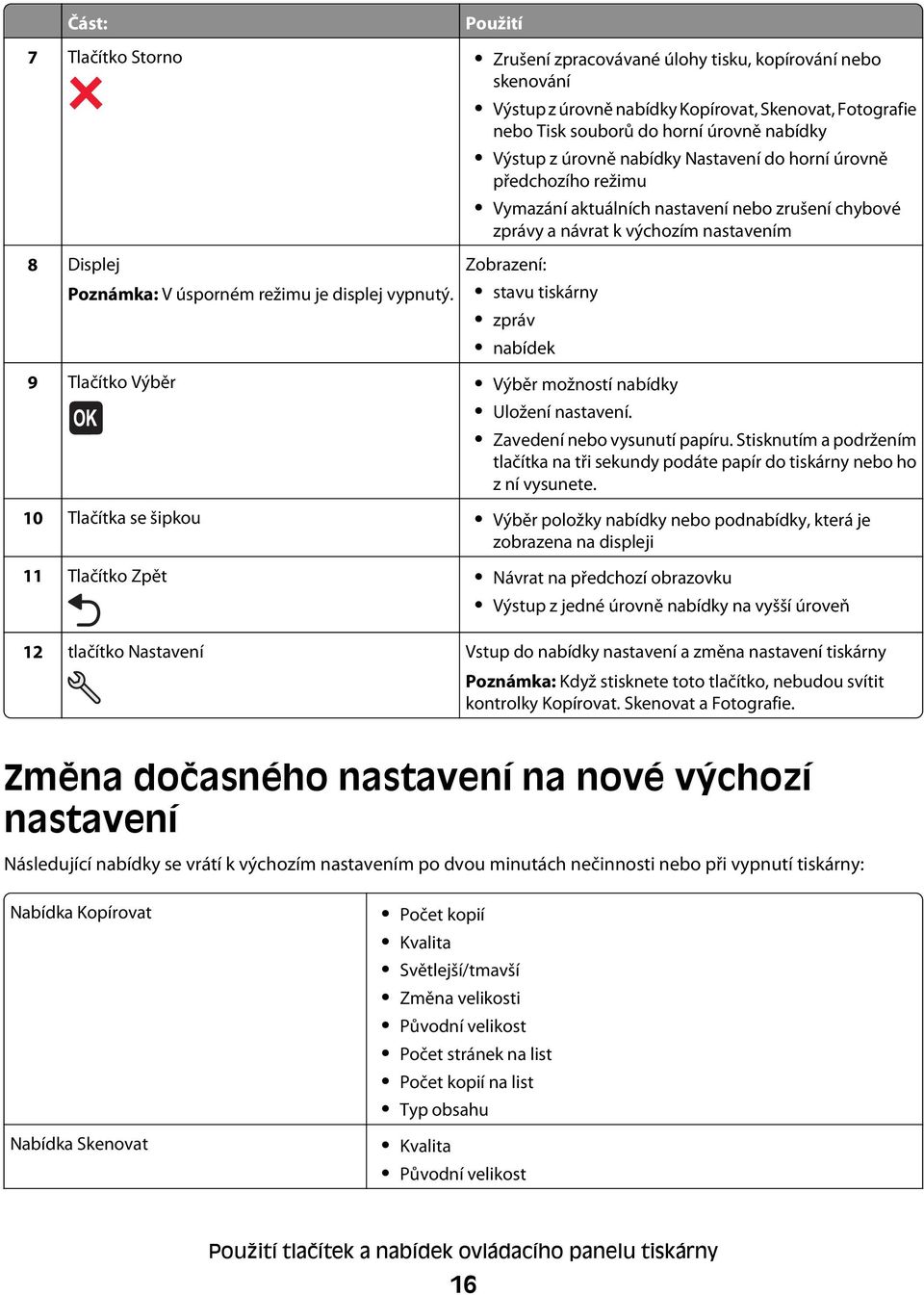 vypnutý. Zobrazení: stavu tiskárny zpráv nabídek 9 Tlačítko Výběr Výběr možností nabídky Uložení nastavení. Zavedení nebo vysunutí papíru.