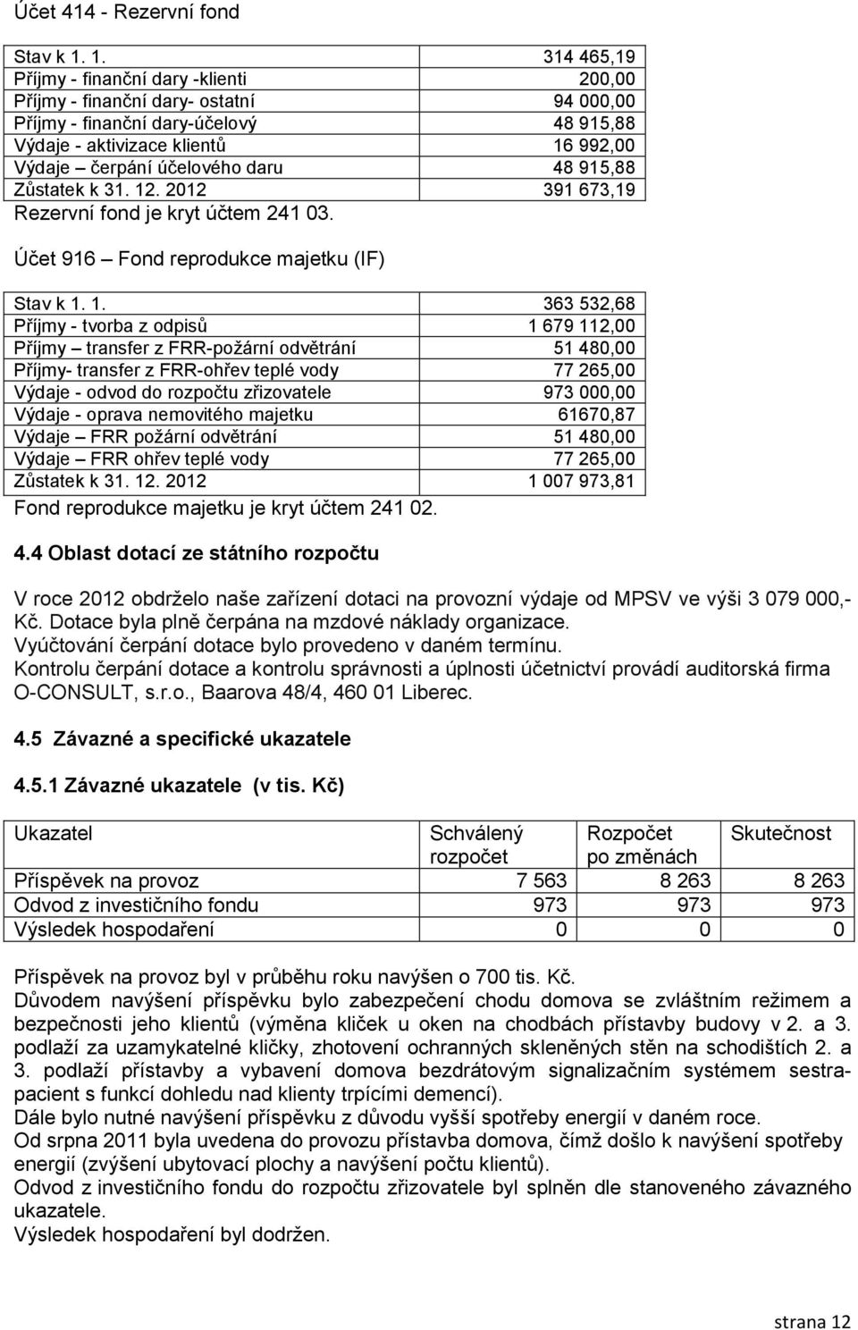 daru 48 915,88 Zůstatek k 31. 12