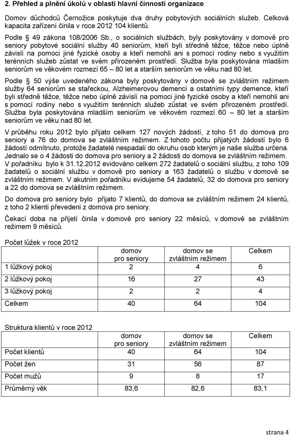 , o sociálních službách, byly poskytovány v domově pro seniory pobytové sociální služby 40 seniorům, kteří byli středně těžce, těžce nebo úplně závislí na pomoci jiné fyzické osoby a kteří nemohli