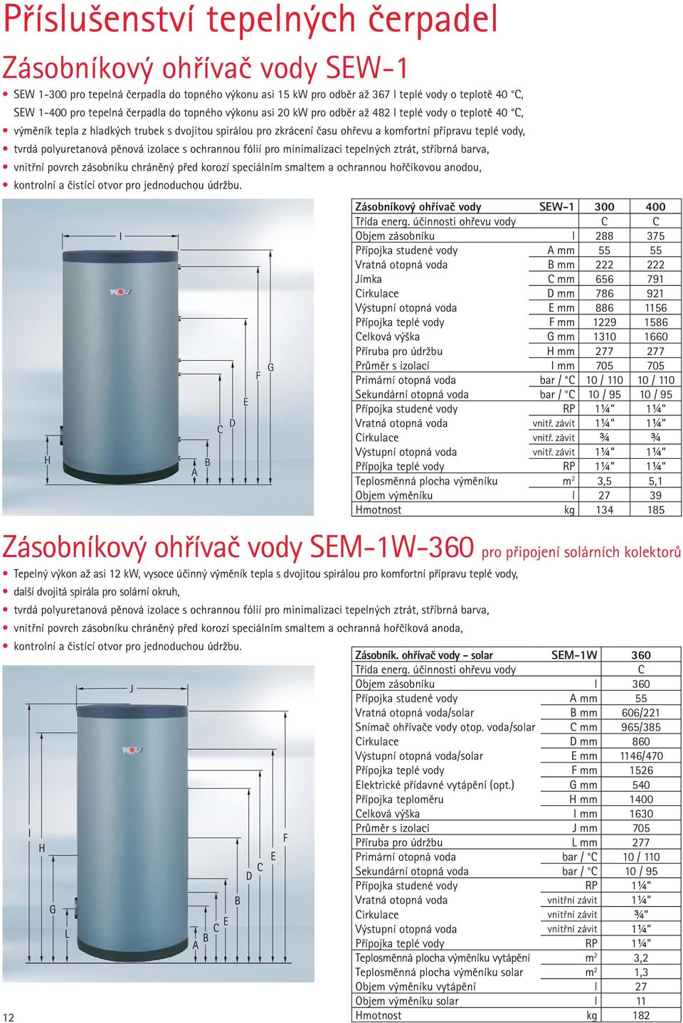 polyuretanová pěnová izolace s ochrannou fólií pro minimalizaci tepelných ztrát, stříbrná barva, vnitřní povrch zásobníku chráněný před korozí speciálním smaltem a ochrannou hořčíkovou anodou,