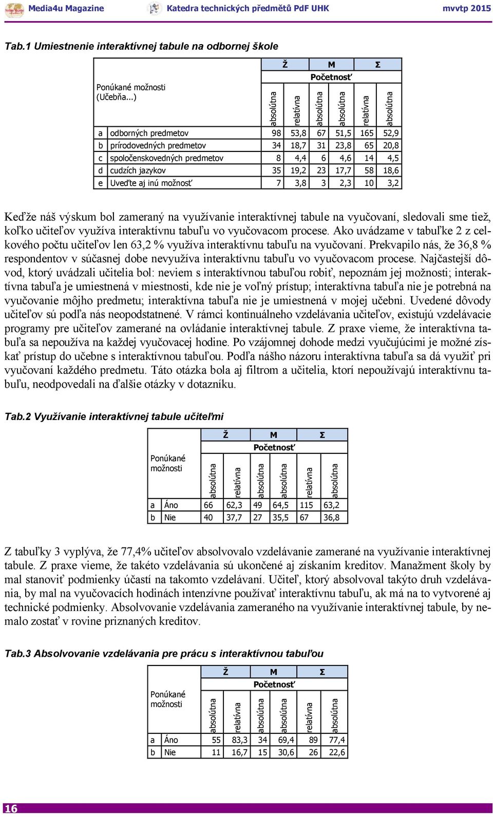 jazykov 35 19,2 23 17,7 58 18,6 e Uveďte aj inú možnosť 7 3,8 3 2,3 10 3,2 absolútna absolútna relatívna absolútna Keďže náš výskum bol zameraný na využívanie interaktívnej tabule na vyučovaní,