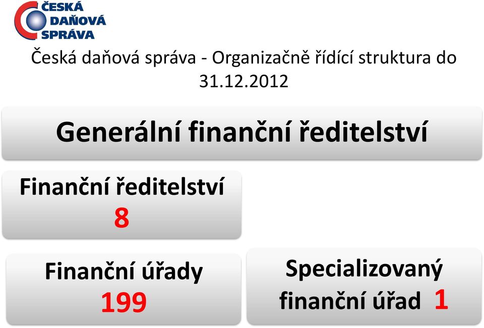 2012 Generální finanční ředitelství