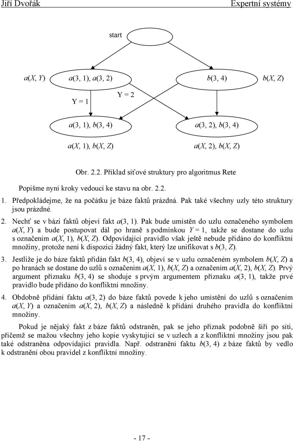 ak bude umístěn do uzlu označeného symbolem ax, Y a bude postupovat dál po hraně s podmínkou Y = 1, takže se dostane do uzlu s označením ax, 1, bx, Z.