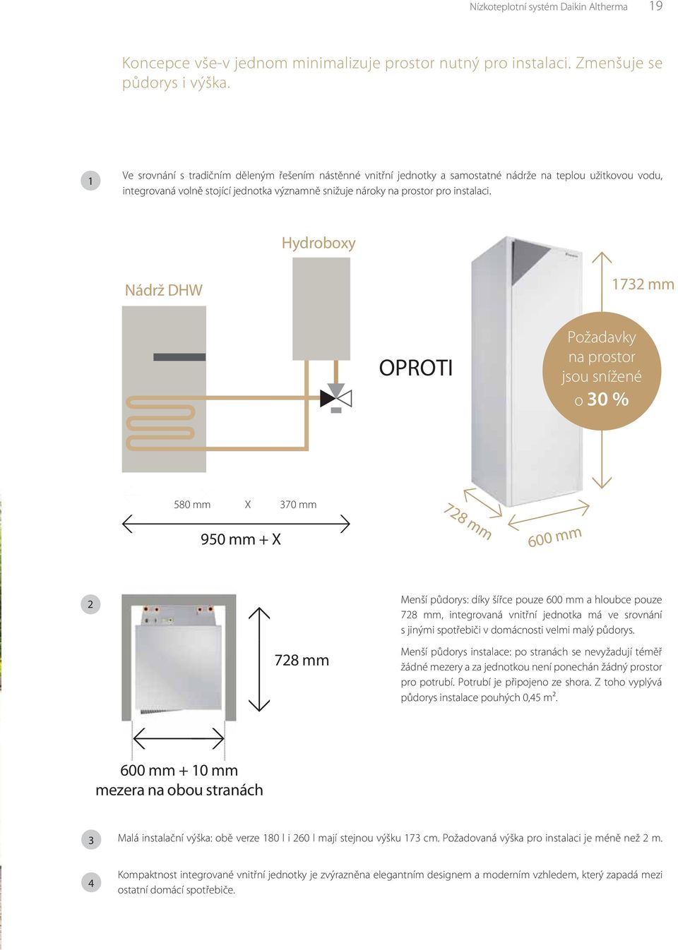 Hydroboxy Nádrž DHW 1732 mm OPROTI Požadavky na prostor jsou snížené o 30 % 580 mm X 370 mm 950 mm + X 728 mm 600 mm 2 Menší půdorys: díky šířce pouze 600 mm a hloubce pouze 728 mm, integrovaná