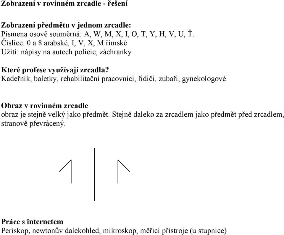 Kadeřník, baletky, rehabilitační pracovníci, řidiči, zubaři, gynekologové Obraz v rovinném zrcadle obraz je stejně velký jako předmět.