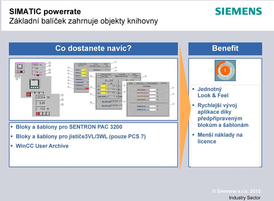 Benefit Bloky a šablony pro SENTRON PAC 3200 Bloky a šablony pro