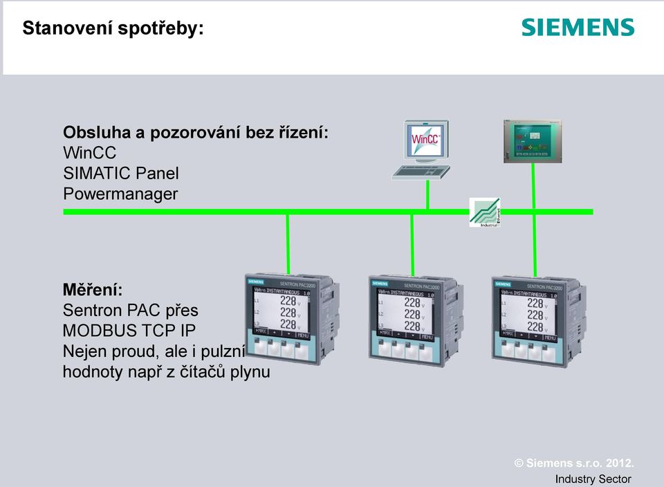 Měření: Sentron PAC přes MODBUS TCP IP Nejen