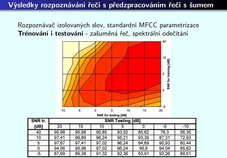 " #$ #%" & ')(*'+ ',-(*',+ ')(*+ ',.-(*/ +-(1 /3(*. /3(*.,! ')( & '/3(*+,' '4(5 & ',-(5 '.-(6.' +)(*.3 /3(*',.