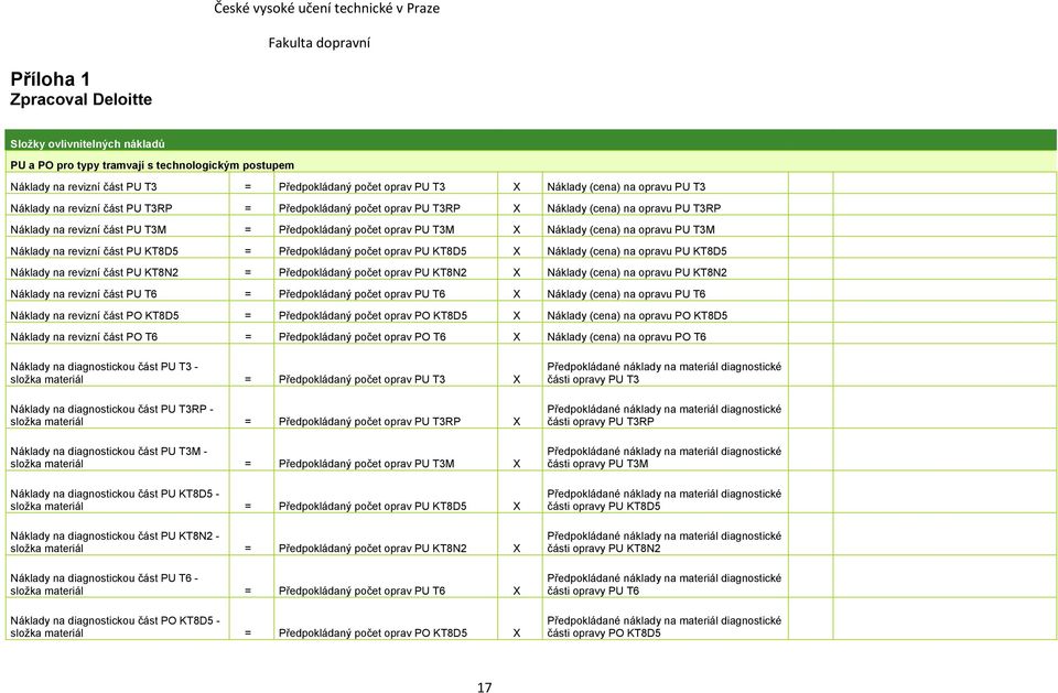 na opravu PU T3M Náklady na revizní část PU KT8D5 = Předpokládaný počet oprav PU KT8D5 X Náklady (cena) na opravu PU KT8D5 Náklady na revizní část PU KT8N2 = Předpokládaný počet oprav PU KT8N2 X