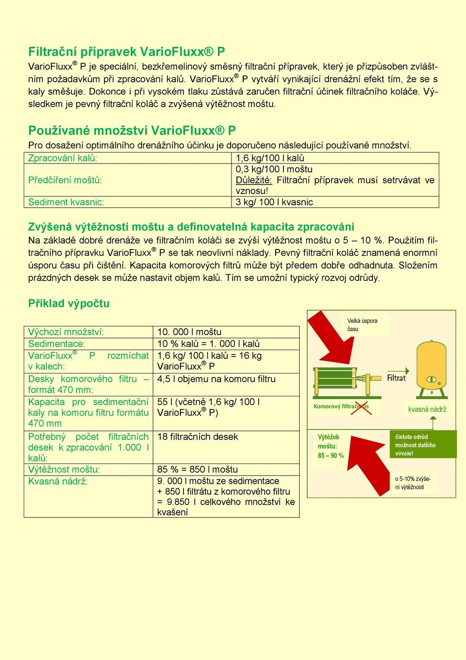 Výsledkem je pevný filtrační koláč a zvýšená výtěţnost moštu. Používané množství VarioFluxx P Pro dosaţení optimálního drenáţního účinku je doporučeno následující pouţívané mnoţství.