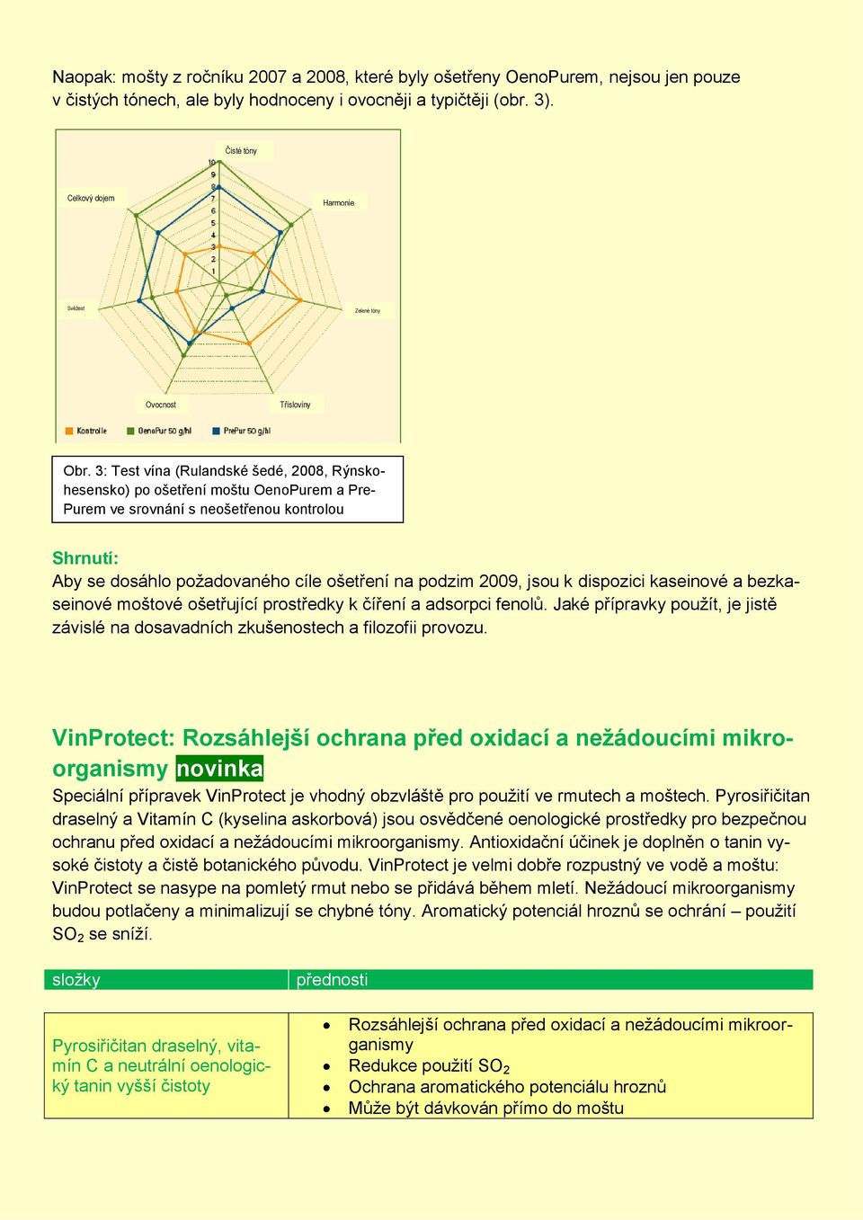 3: Test vína (Rulandské šedé, 2008, Rýnskohesensko) po ošetření moštu OenoPurem a Pre- Purem ve srovnání s neošetřenou kontrolou Shrnutí: Aby se dosáhlo poţadovaného cíle ošetření na podzim 2009,