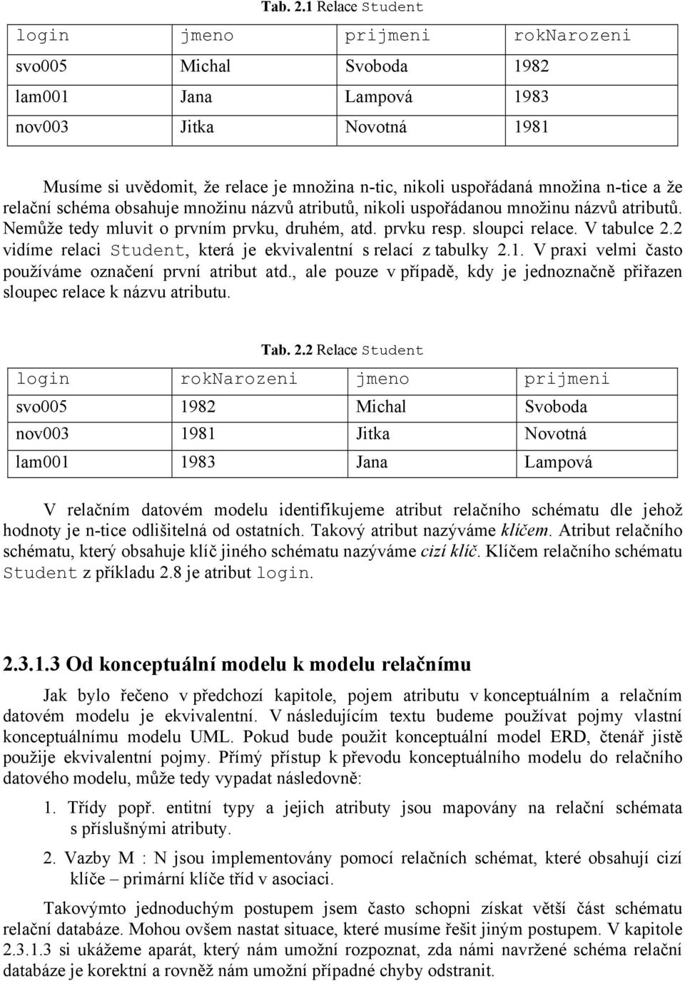 množina n-tice a že relační schéma obsahuje množinu názvů atributů, nikoli uspořádanou množinu názvů atributů. Nemůže tedy mluvit o prvním prvku, druhém, atd. prvku resp. sloupci relace. V tabulce 2.