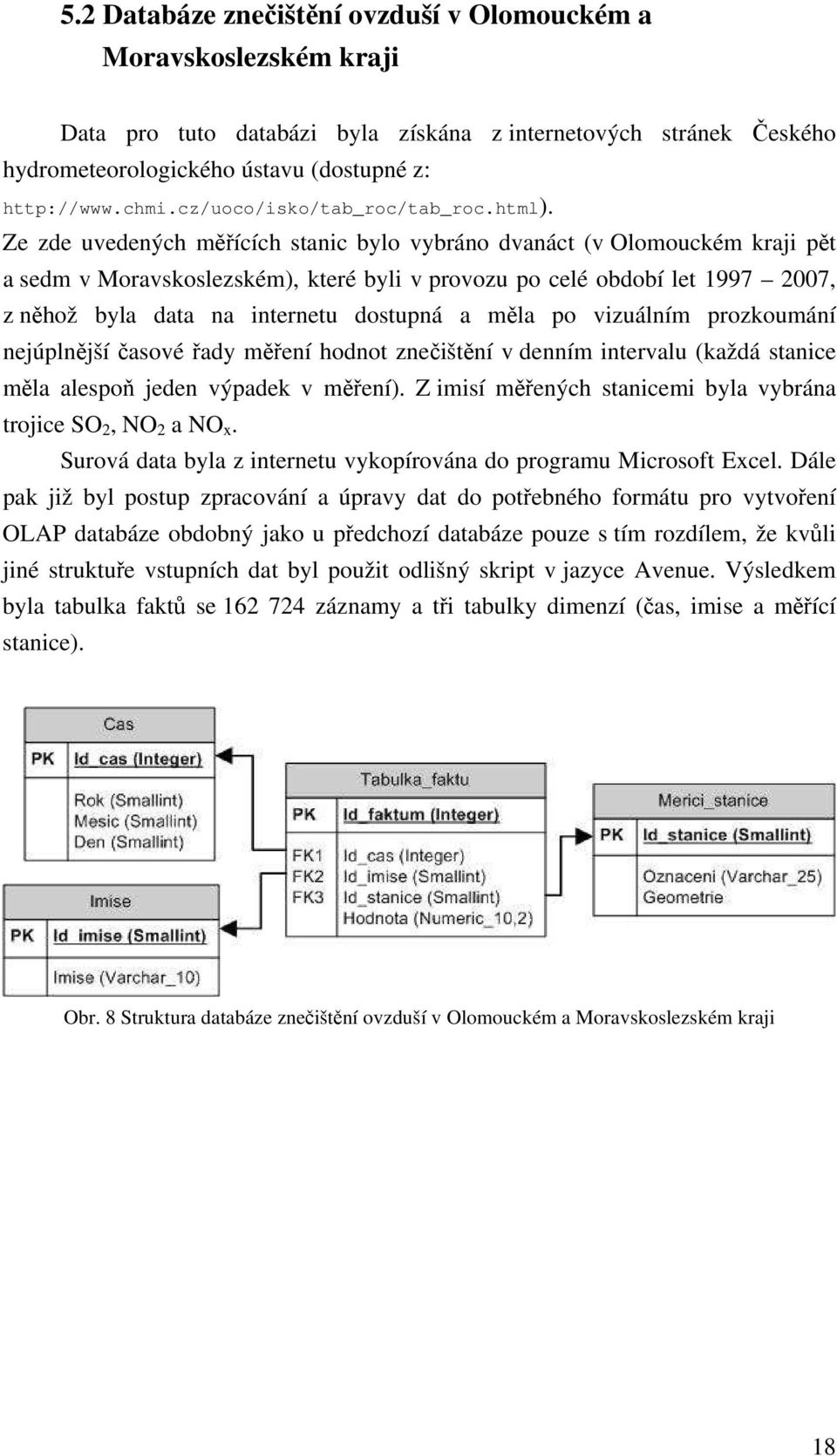 Ze zde uvedených měřících stanic bylo vybráno dvanáct (v Olomouckém kraji pět a sedm v Moravskoslezském), které byli v provozu po celé období let 1997 2007, z něhož byla data na internetu dostupná a