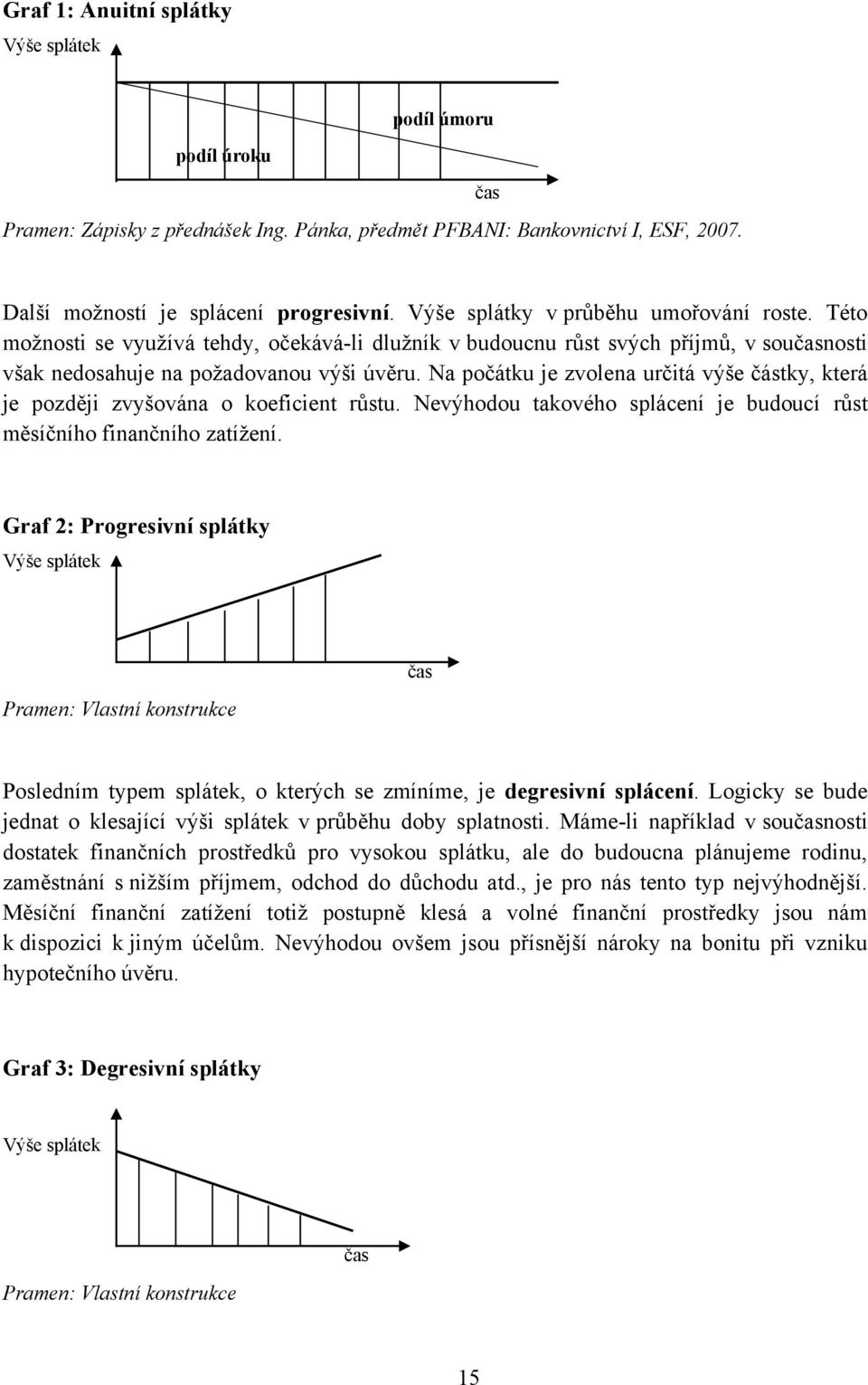 Na počátku je zvolena určitá výše částky, která je později zvyšována o koeficient růstu. Nevýhodou takového splácení je budoucí růst měsíčního finančního zatíţení.