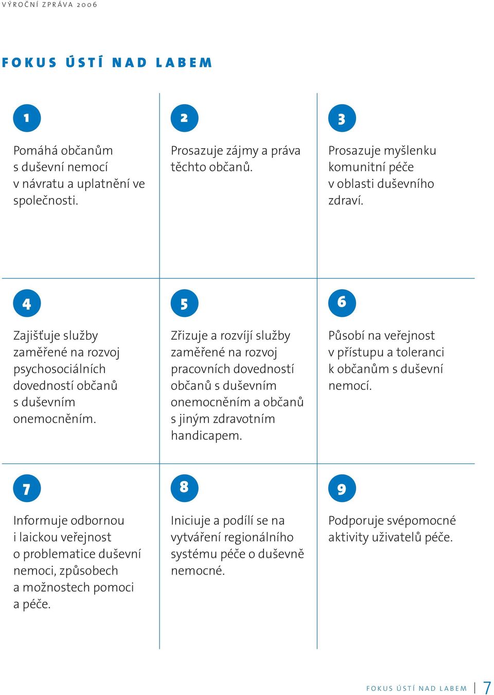 5 Zřizuje a rozvíjí služby zaměřené na rozvoj pracovních dovedností občanů s duševním onemocněním a občanů s jiným zdravotním handicapem.