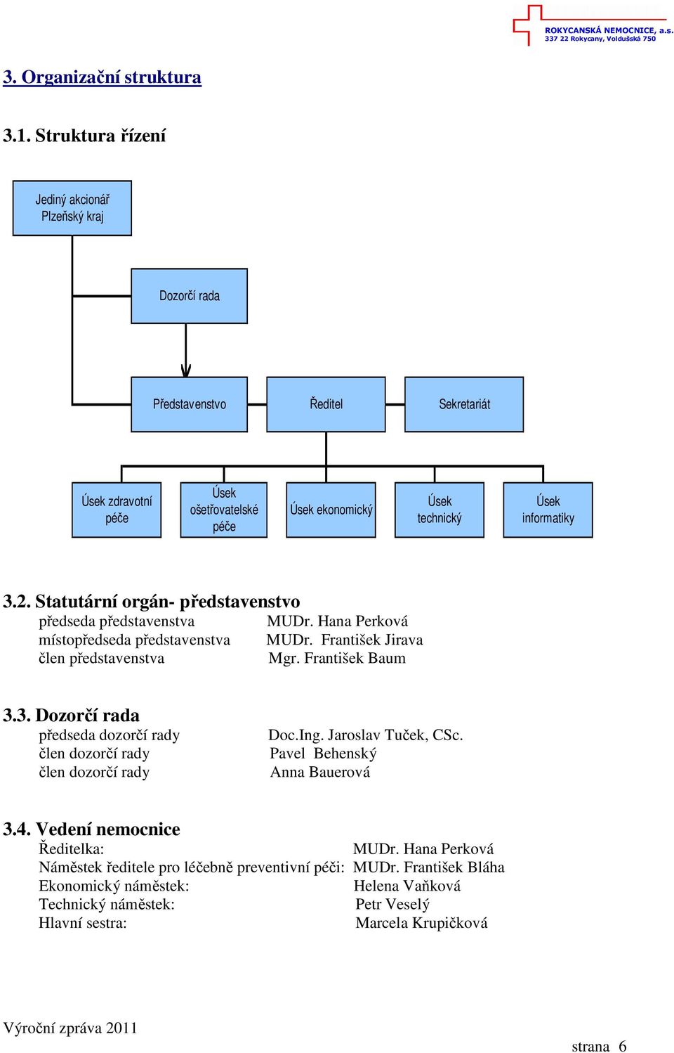2. Statutární orgán- představenstvo předseda představenstva místopředseda představenstva člen představenstva MUDr. Hana Perková MUDr. František Jirava Mgr. František Baum 3.